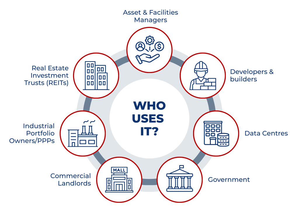 Expert Roofing Consultants & Project Management | Roof Inspection Services | Independent Roof Inspections Roof Inspection Australia